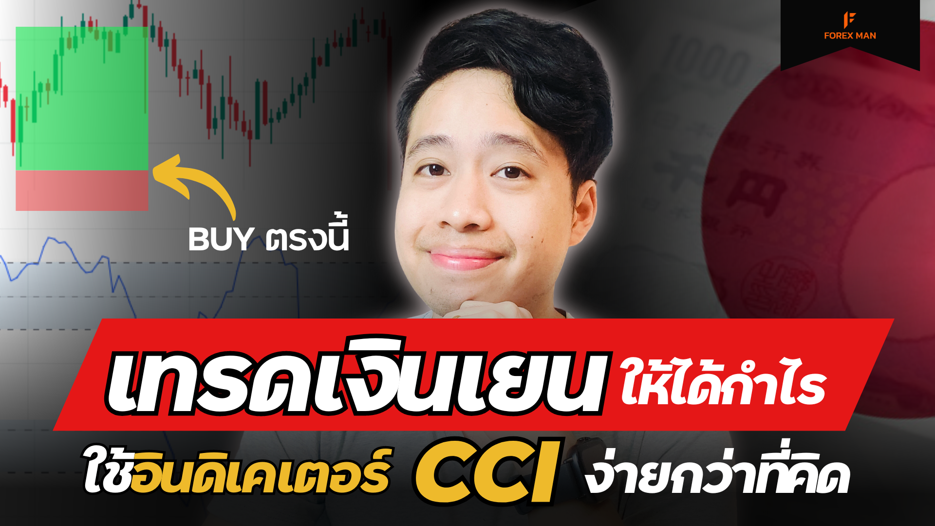 เงินเยนอ่อนค่า เปิดเคล็ดลับหาจุดเข้า USDJPY ราคาต่ำ ด้วยอินดิเคเตอร์ CCI ทำตามได้จริง