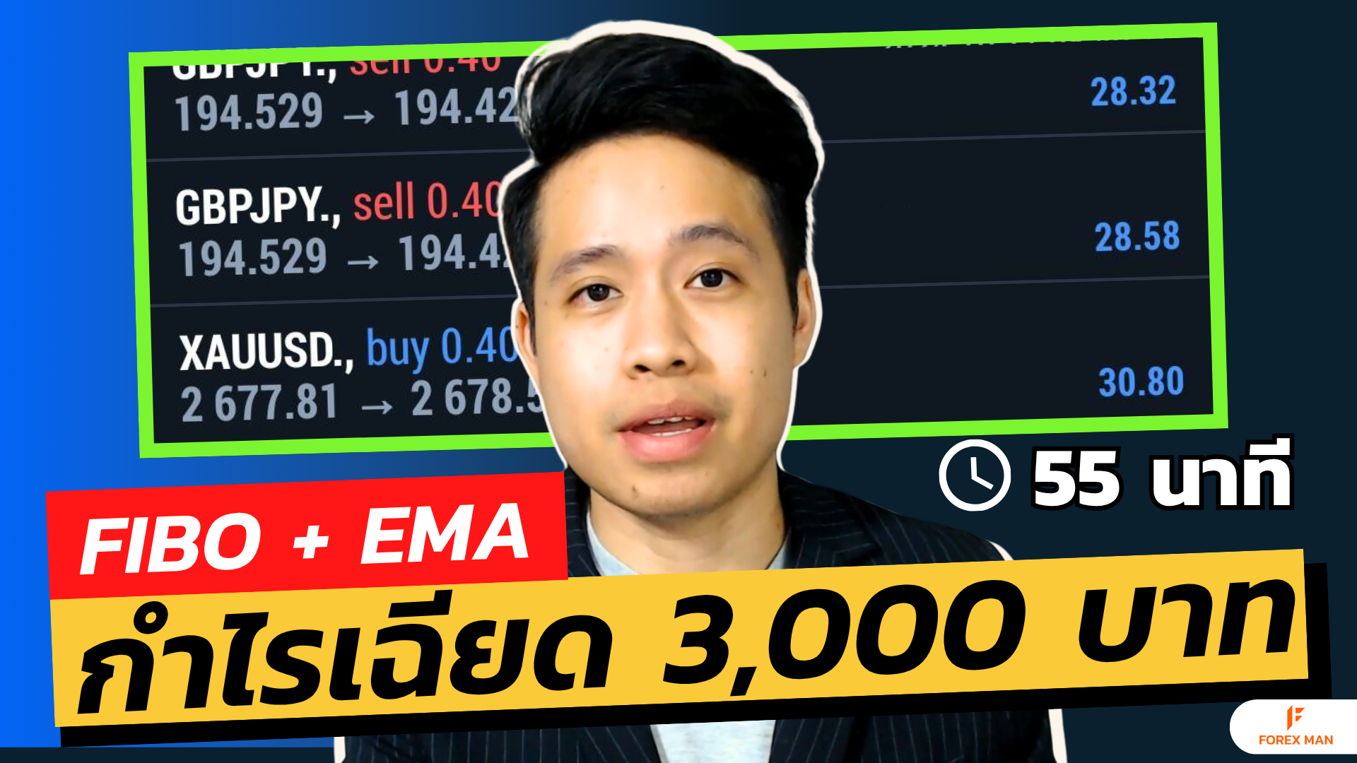 เทรดสดทองคำ 1 ชั่วโมง กำไรเฉียด 3,000 บาท