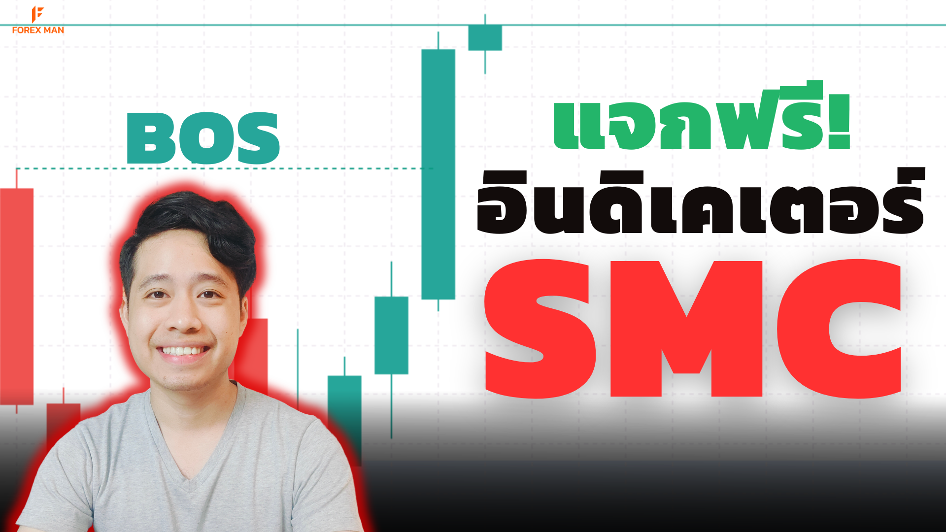 แจกฟรี! Indicator SMC พร้อมสอนหาจุดเข้าเทรดแบบขั้นเทพ ทำกำไรจริงในตลาด Forex