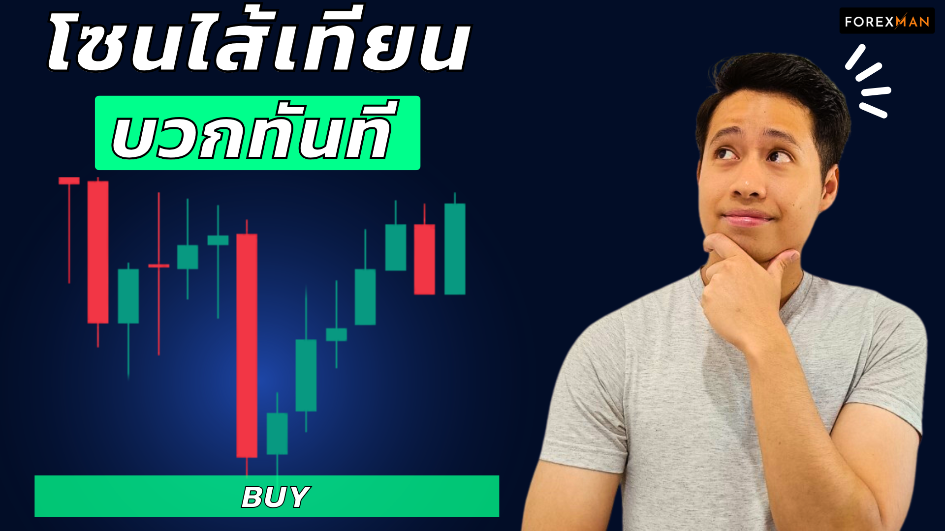 โซนปลายไส้ Scalping เทคนิคเข้าไม้แม่น ๆ ที่ทำให้กราฟวิ่งแรงตั้งแต่แรก