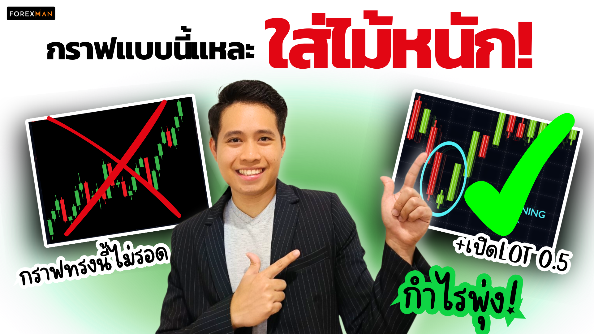 กราฟแบบไหน? ที่ควรใส่ล็อตหนัก! | เทคนิคคอนเฟิร์มจุดเข้า + ตัวอย่างการเทรดจริงในตลาด Forex