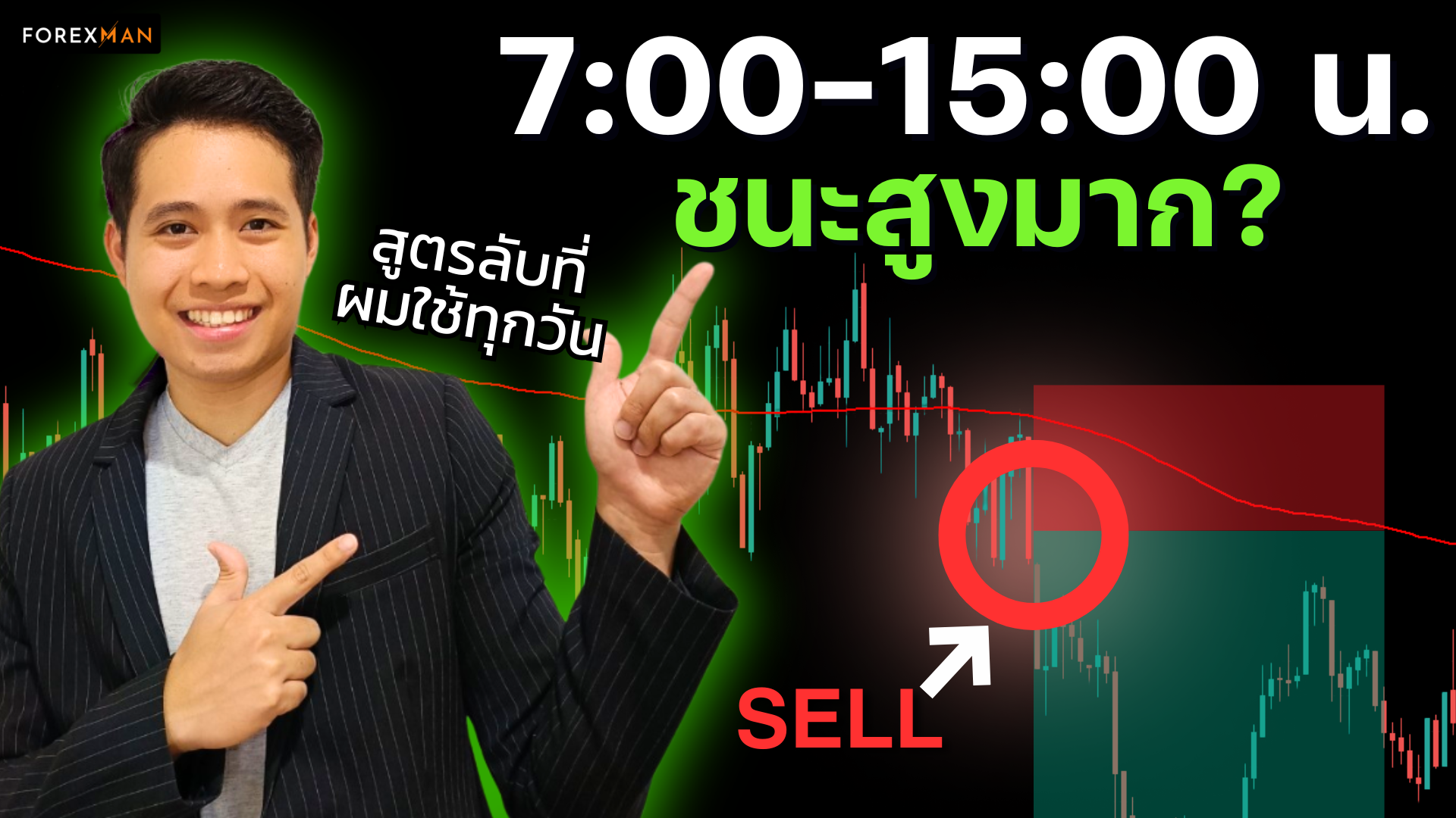 สูตรลับเทรดช่วงเช้า 7 โมง–บ่าย 3 ที่ช่วยเพิ่ม Win Rate แบบเห็นผลจริง