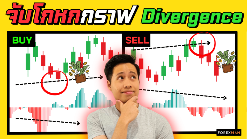 MACD Divergence คืออะไร? อย่าเข้าใจผิดว่านี่คือ “จุดเข้า” ในการเทรด Forex