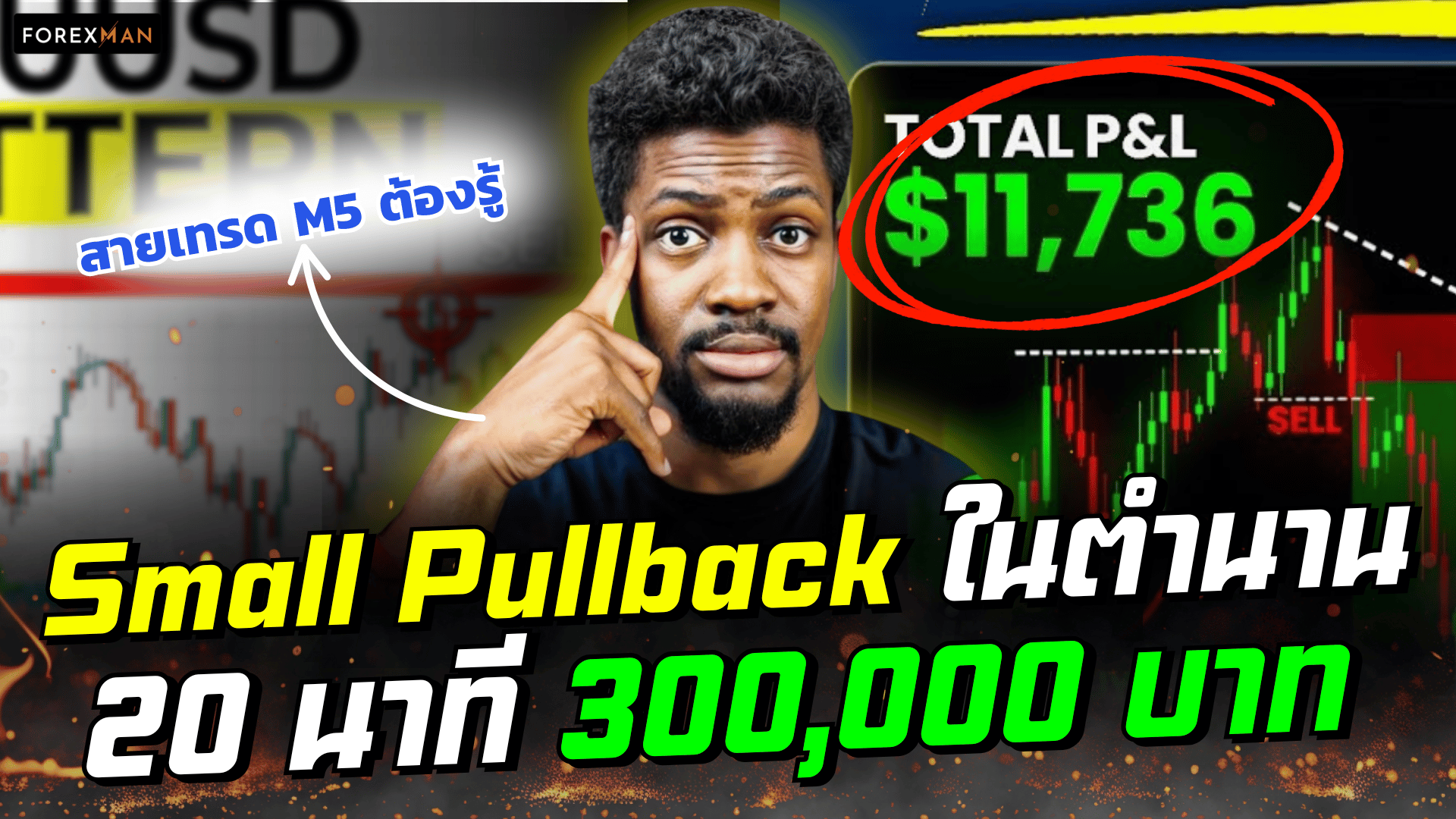 แกะกลยุทธ์ M5 Small Pullback รอราคาย่อ เข้าให้คม ถือสั้นประมาณ 20 นาที