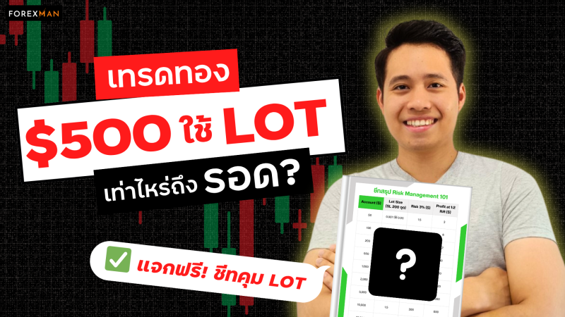 Risk Management 101 สำหรับเทรดเดอร์มือใหม่