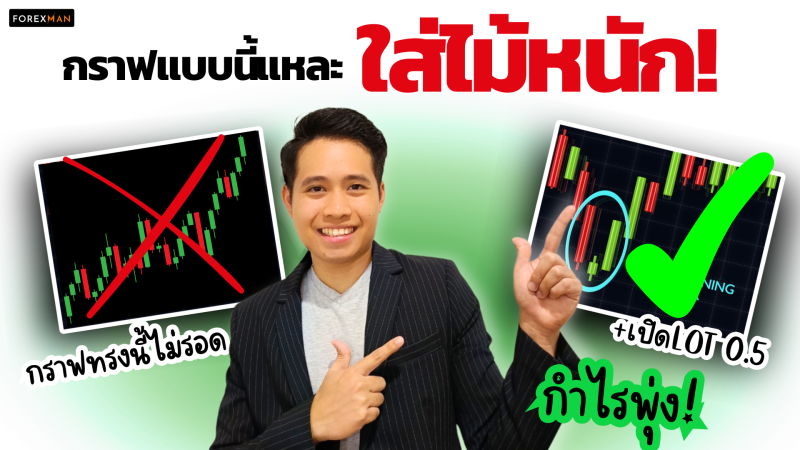 กราฟแบบไหน? ที่ควรใส่ล็อตหนัก! | เทคนิคคอนเฟิร์มจุดเข้า + ตัวอย่างการเทรดจริงในตลาด Forex