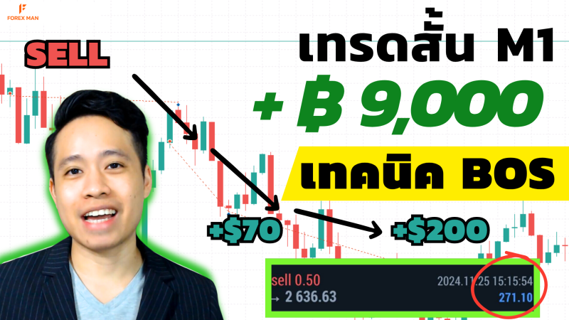 เทรดทองคำ M1 บวก 9,000 บาทด้วยไม้เดียว! | แจกเทคนิค Breakout + Supply/Demand มือโปร