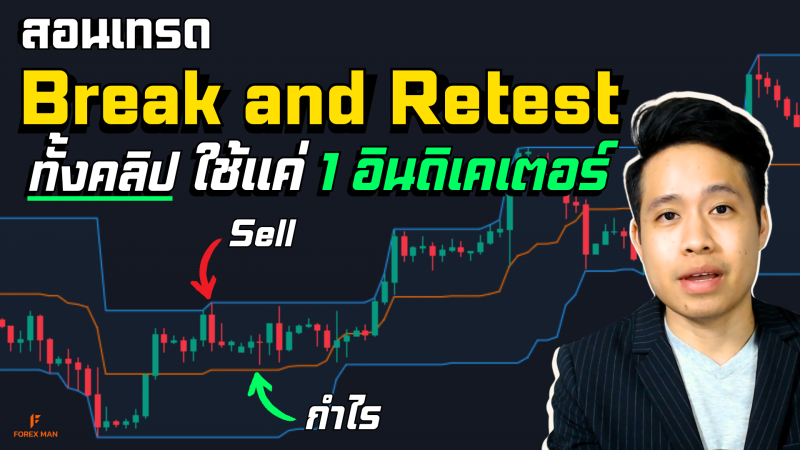 กลยุทธ์ Break and Retest ด้วย Donchian Channels เทรดง่าย จบในตัวเดียว